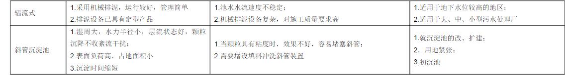 廢水處理中吸、刮泥機(jī)的適用范圍、特點(diǎn)及優(yōu)缺點(diǎn)